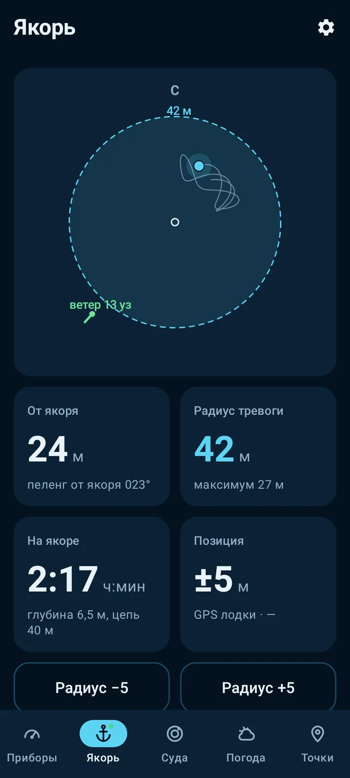 Phone screen: Anchor watch