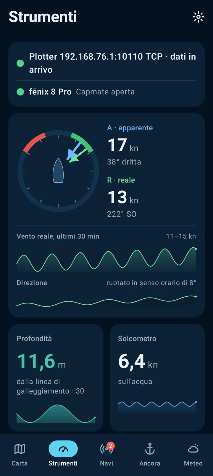 Schermata del telefono: Strumenti di bordo