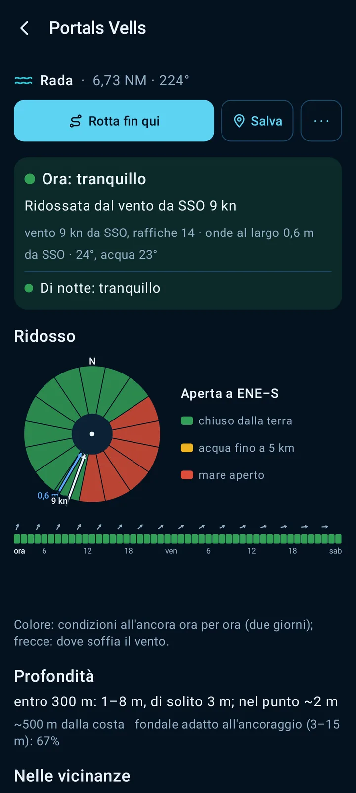 Schermata del telefono: Cale e porti