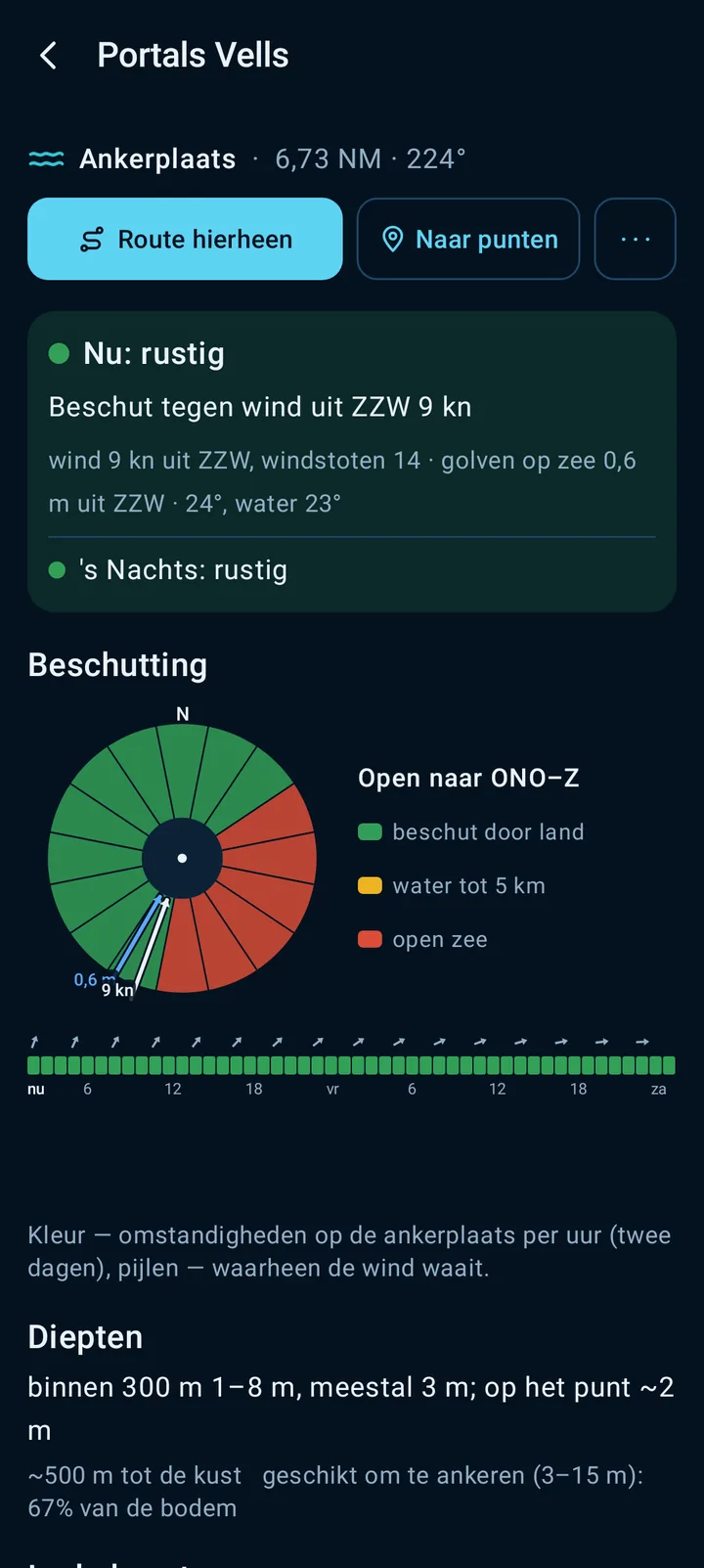 Telefoonscherm: Baaien en havens