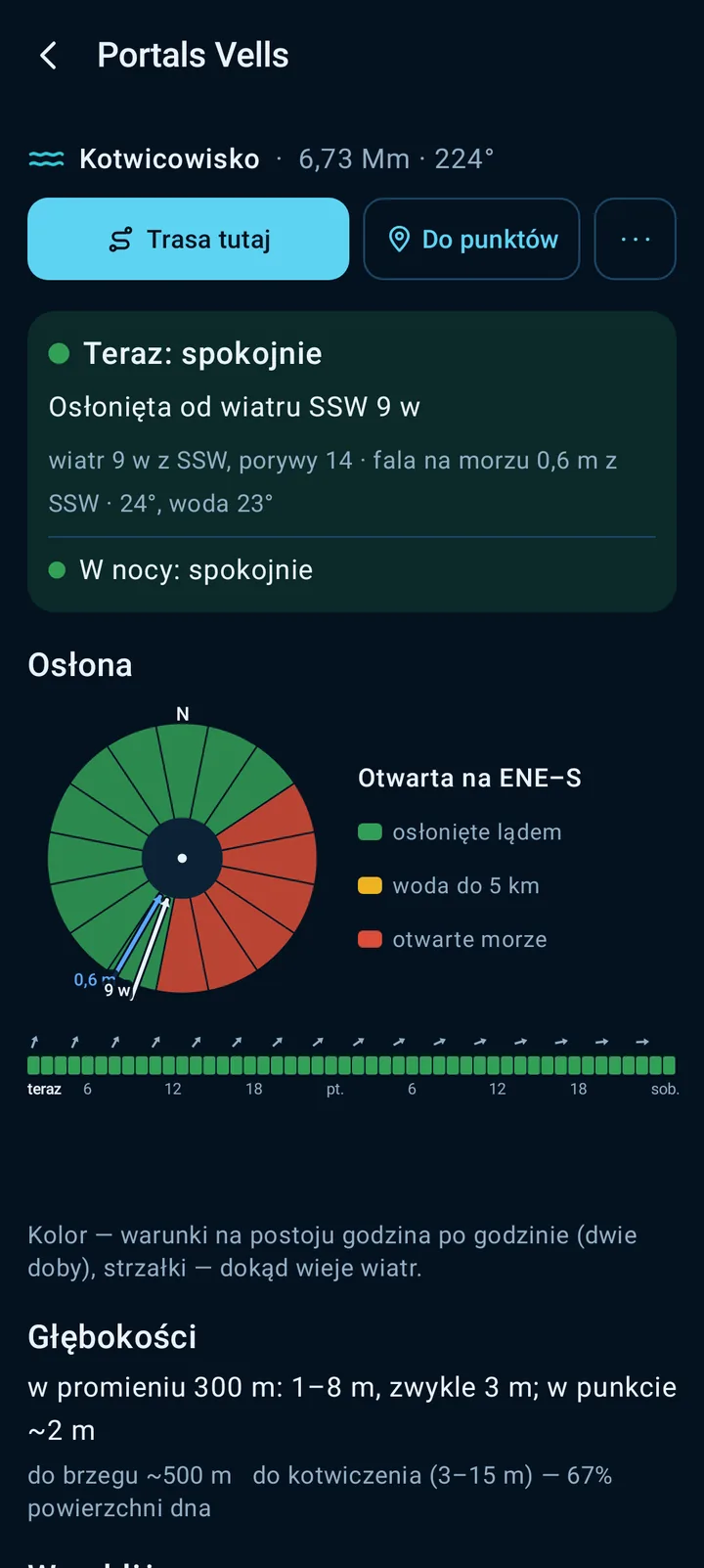 Ekran telefonu: Zatoki i mariny