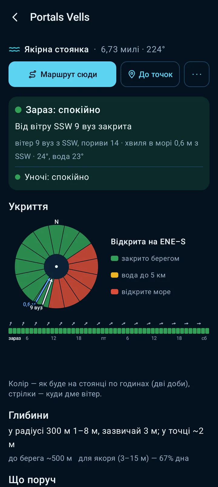 Екран телефона: Бухти й марини