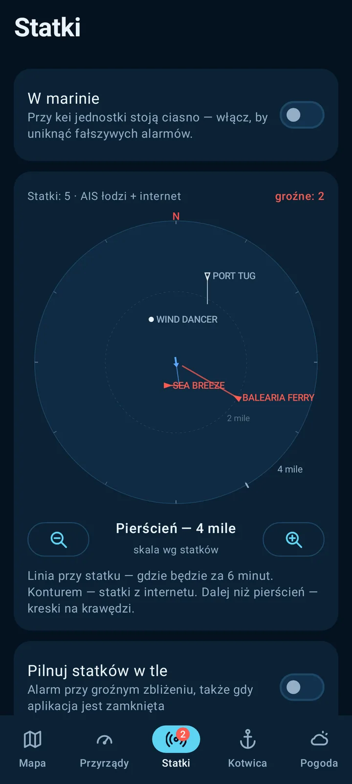 Ekran telefonu: Statki w pobliżu