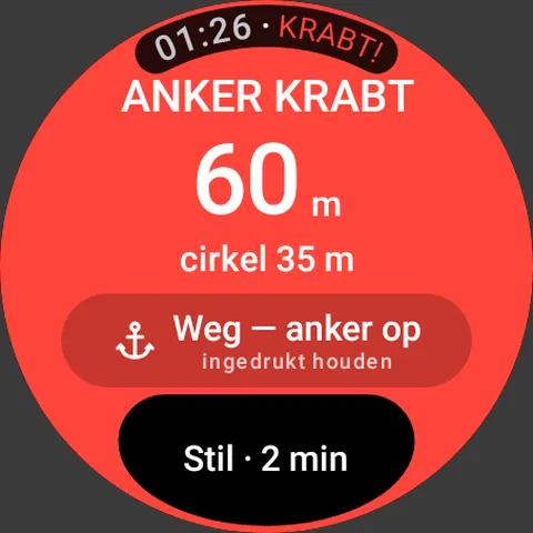 Horlogescherm: Ankerwacht