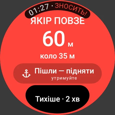 Екран годинника: Якірна вахта