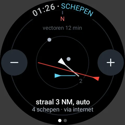 Horlogescherm: AIS: schepen in de buurt