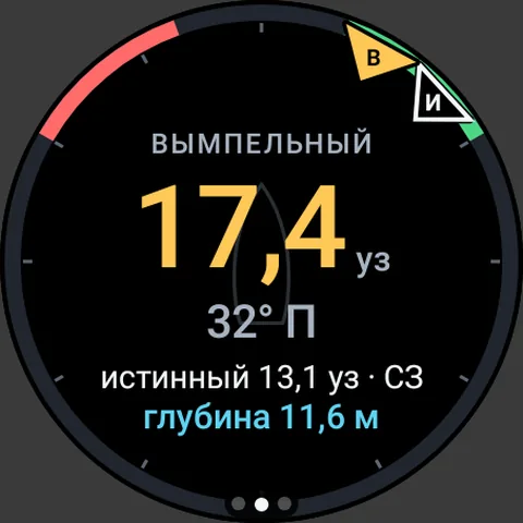 Watch screen: Boat instruments
