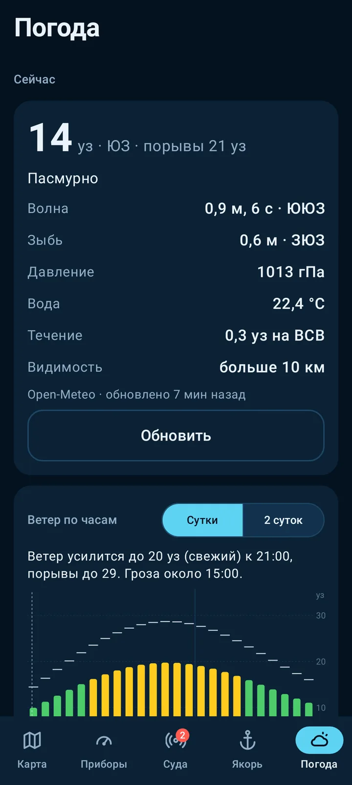 Phone screen: Weather