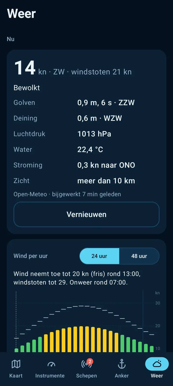Telefoonscherm: Weer